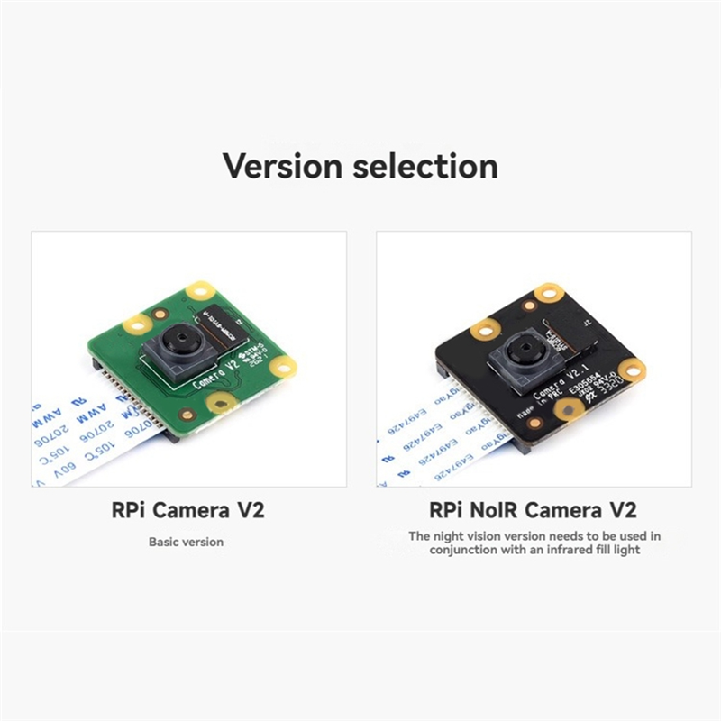 Pi Camera Module - -ABDH Rybie oko 62.2 ° Moduł