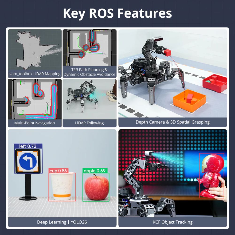 Hiwonder ROSpider ROS2 Hexapod – Raspberry Pi recenzja i cena