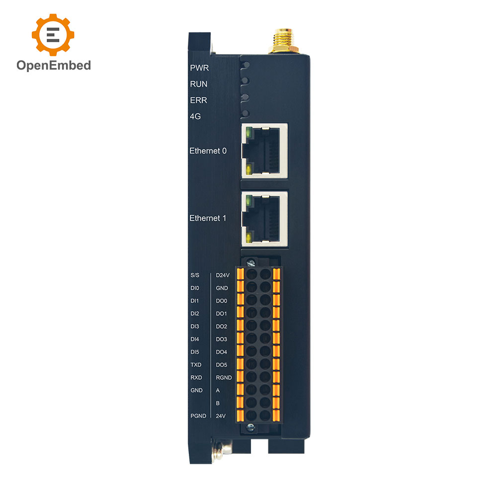 Programowalny sterownik PLC Ra – Raspberry Pi recenzja i cena