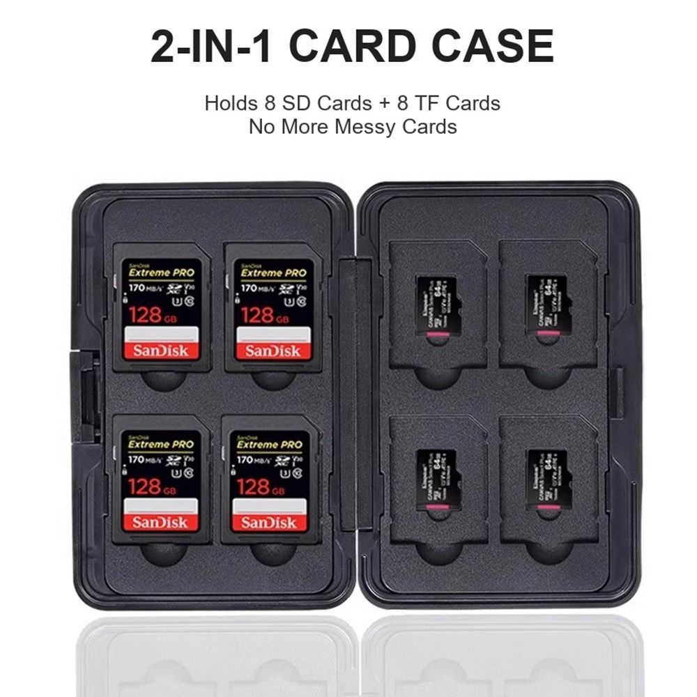 Etui na 16 kart pamięci, dwuwa – Micro Sd Card recenzja i cena