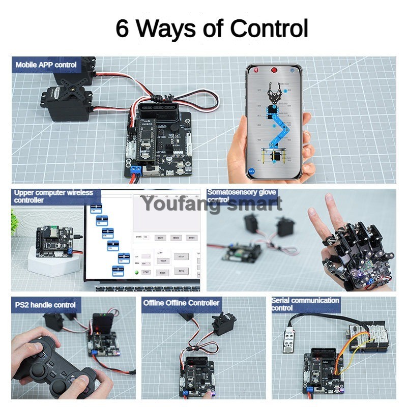6-kanałowy sterownik serwomech – Raspberry Pi 4 recenzja i cena
