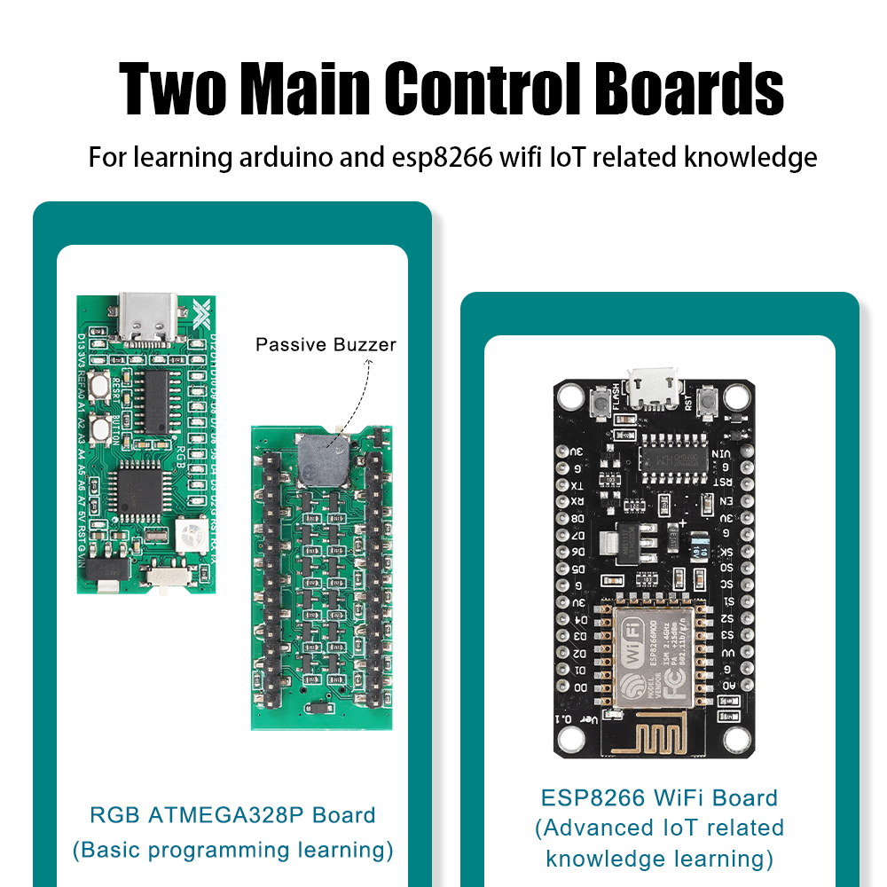 Płytka rozwojowa zestawu autom – Arduino Kit recenzja i cena