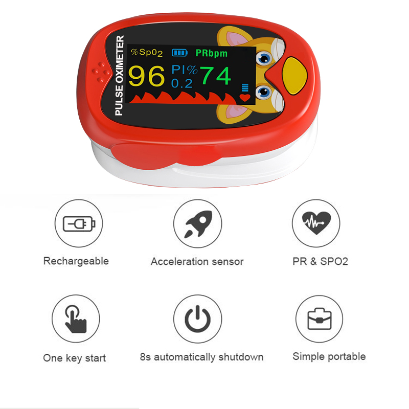 Akumulatorowy pulsoksymetr na  – Pi Display recenzja i cena