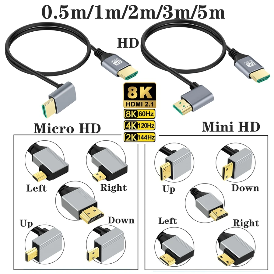 Kabel Micro HDMI 8K do GoPro H – Pi Camera Cable recenzja i cena