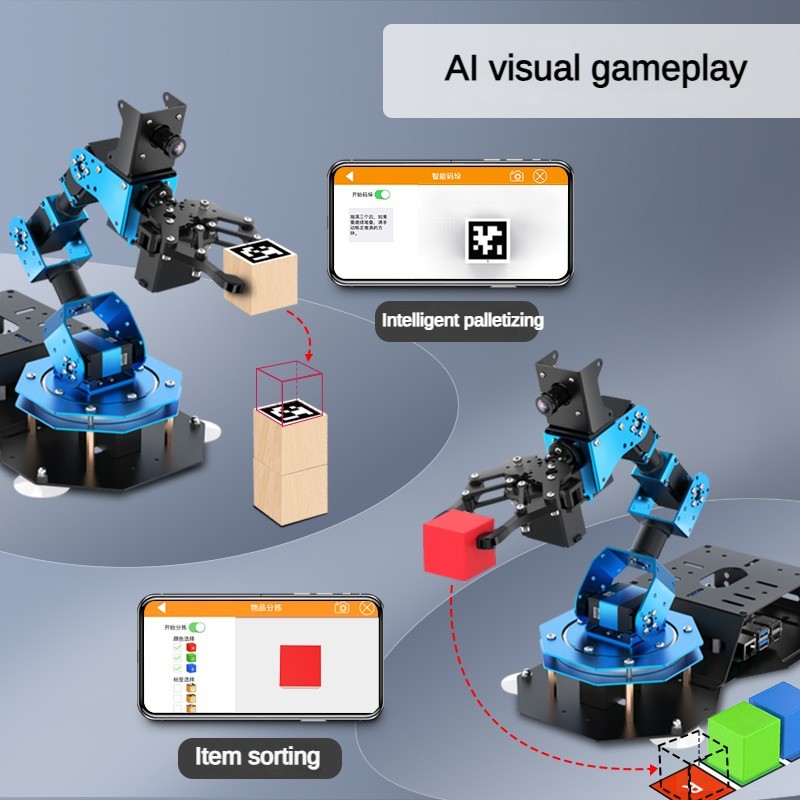 Ramię robota 6 DOF z serwowym  – Raspberry Pi Kit recenzja i cena