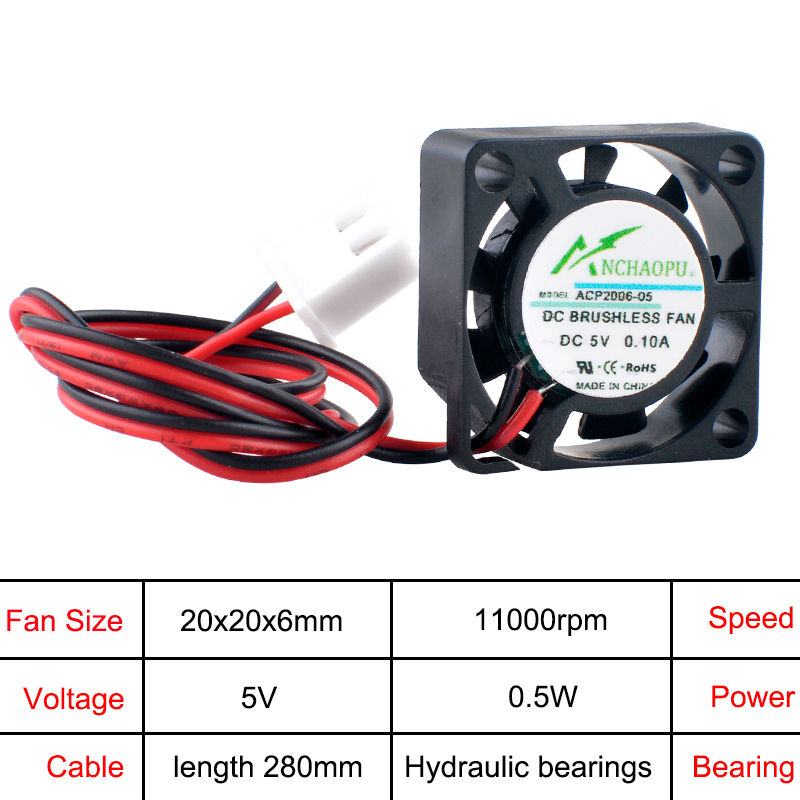 ANCHAOPU ACP2006 2cm 20mm Went – Pi Power Supply recenzja i cena
