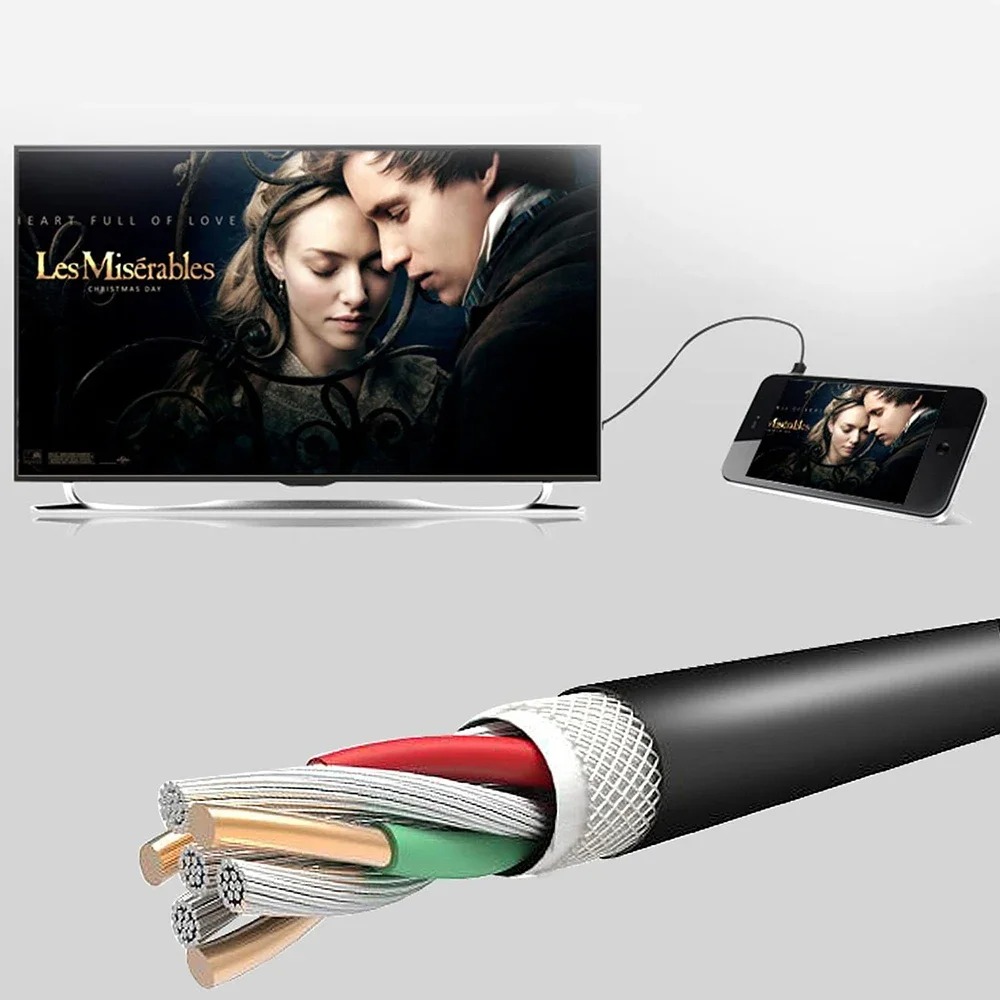 Kabel adapter Micro HDMI na Mi – Pi Camera Cable recenzja i cena