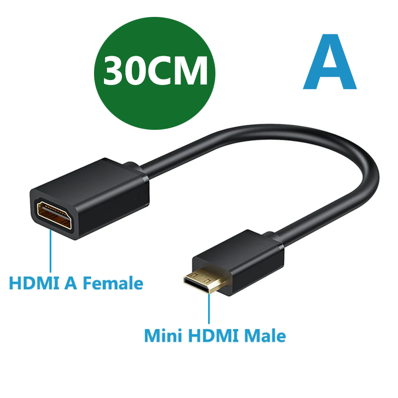 Kabel 4K Mini HDMI do HDMI HDM – Pi Camera Cable recenzja i cena