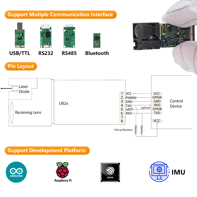 Czujnik laserowy odległości LD – Raspberry Pi recenzja i cena