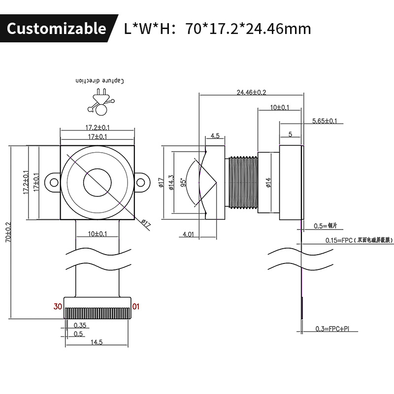 NOWY Moduł Kamery Raspberry Pi – Pi Camera Module recenzja i cena