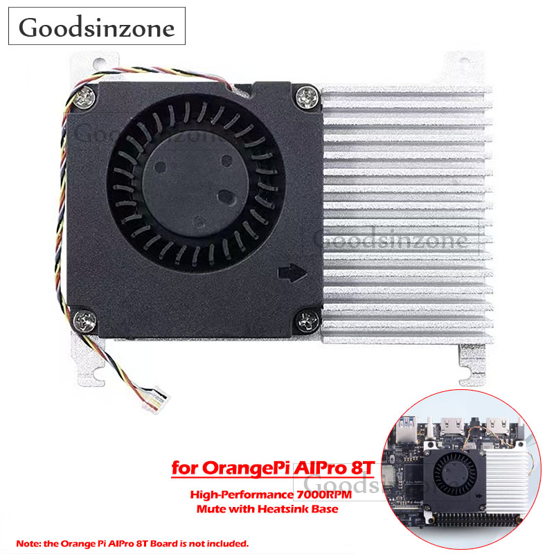 Zestaw wentylatora chłodzącego – Pi Power Supply recenzja i cena