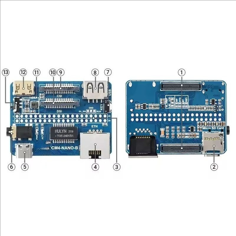 Płytka rozszerzająca CM4 z wie – Raspberry Pi recenzja i cena