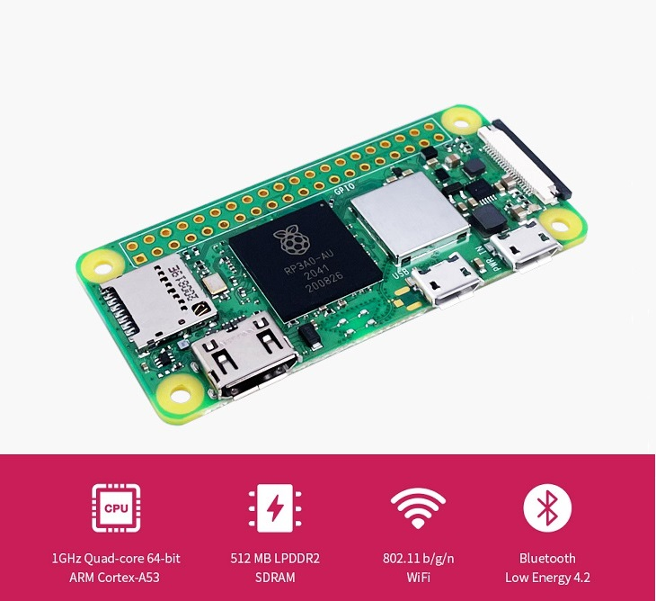 Raspberry Pi Zero 2 W, pięć ra – Pi Zero recenzja i cena