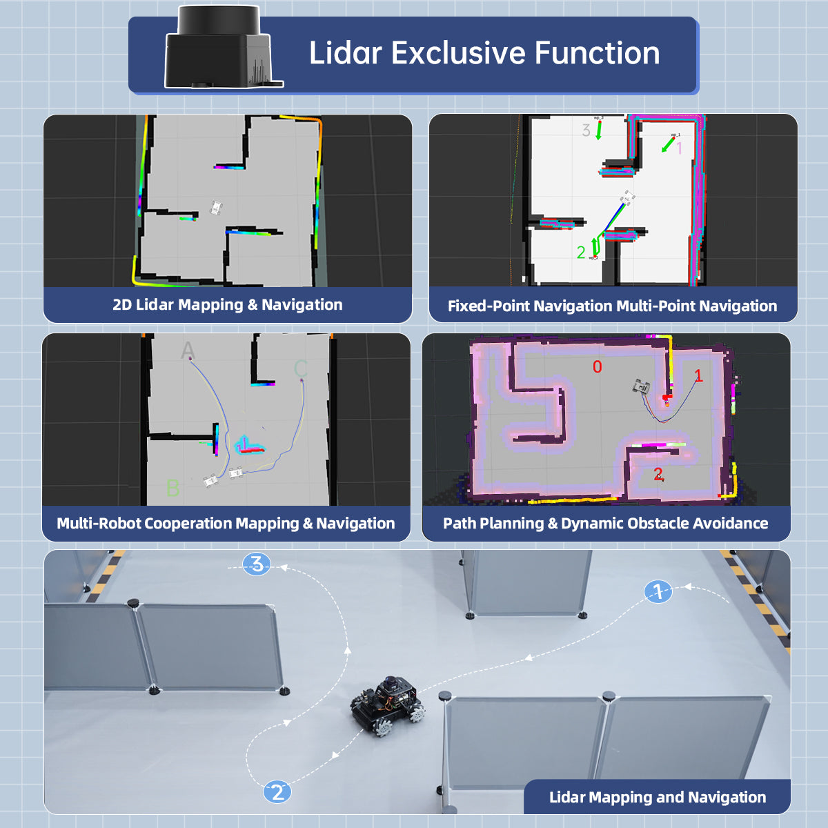Hiwonder MentorPi M1 Raspberry – Raspberry Pi recenzja i cena