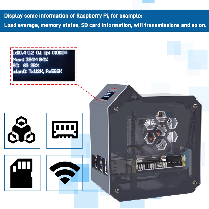 Kompletny zestaw GeeekPi Raspb – Pi 5 Case recenzja i cena