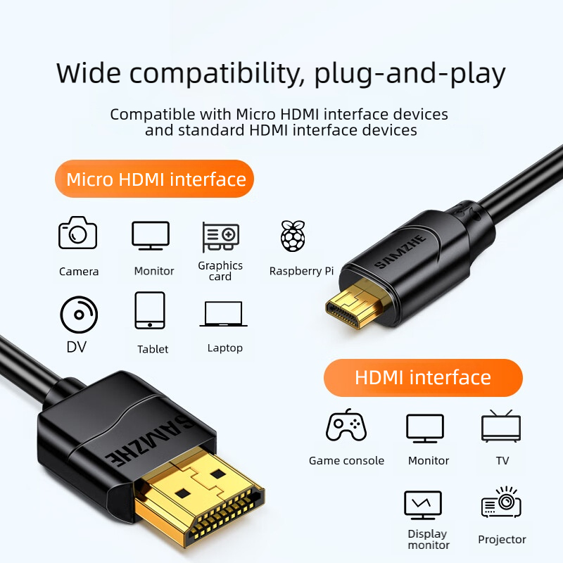 SAMZHE – kabel Micro HDMI do H – Pi Camera Cable recenzja i cena