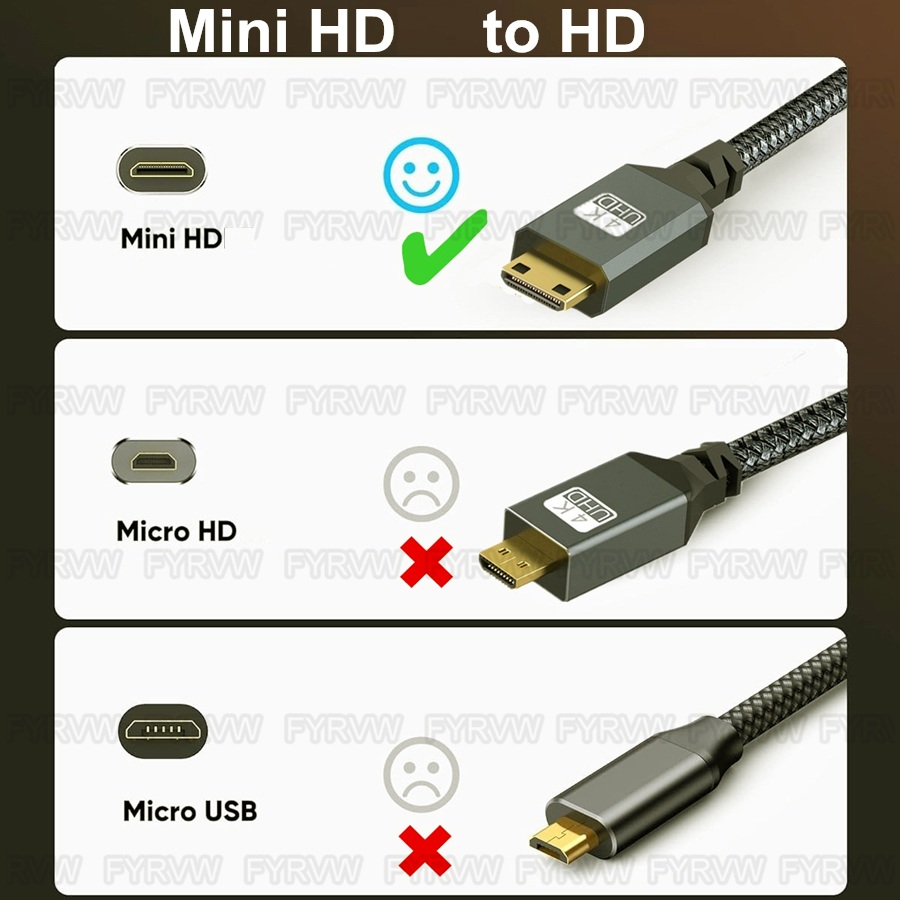 Kabel 4K HDTV do Mini HDMI Dwu – Pi Camera Cable recenzja i cena