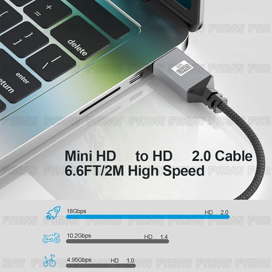 Kabel 4K HDTV do Mini HDMI Dwu – Pi Camera Cable recenzja i cena