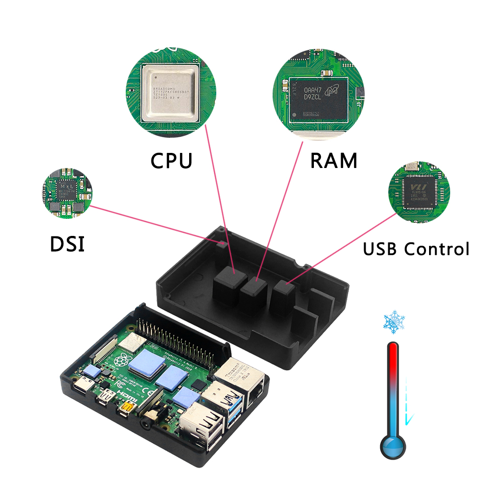 Obudowa Raspberry Pi 4 ze stop – Pi 4 Case recenzja i cena