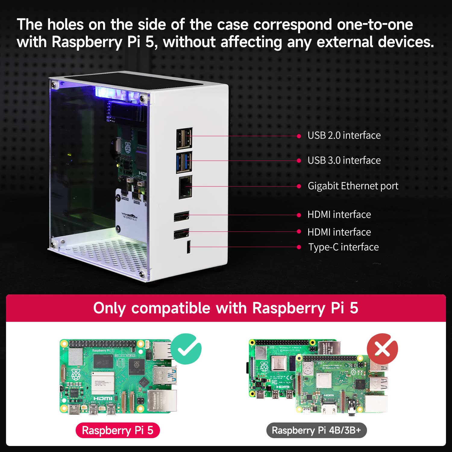 Zestaw ochronny Raspberry Pi 5 – Pi 5 Case recenzja i cena