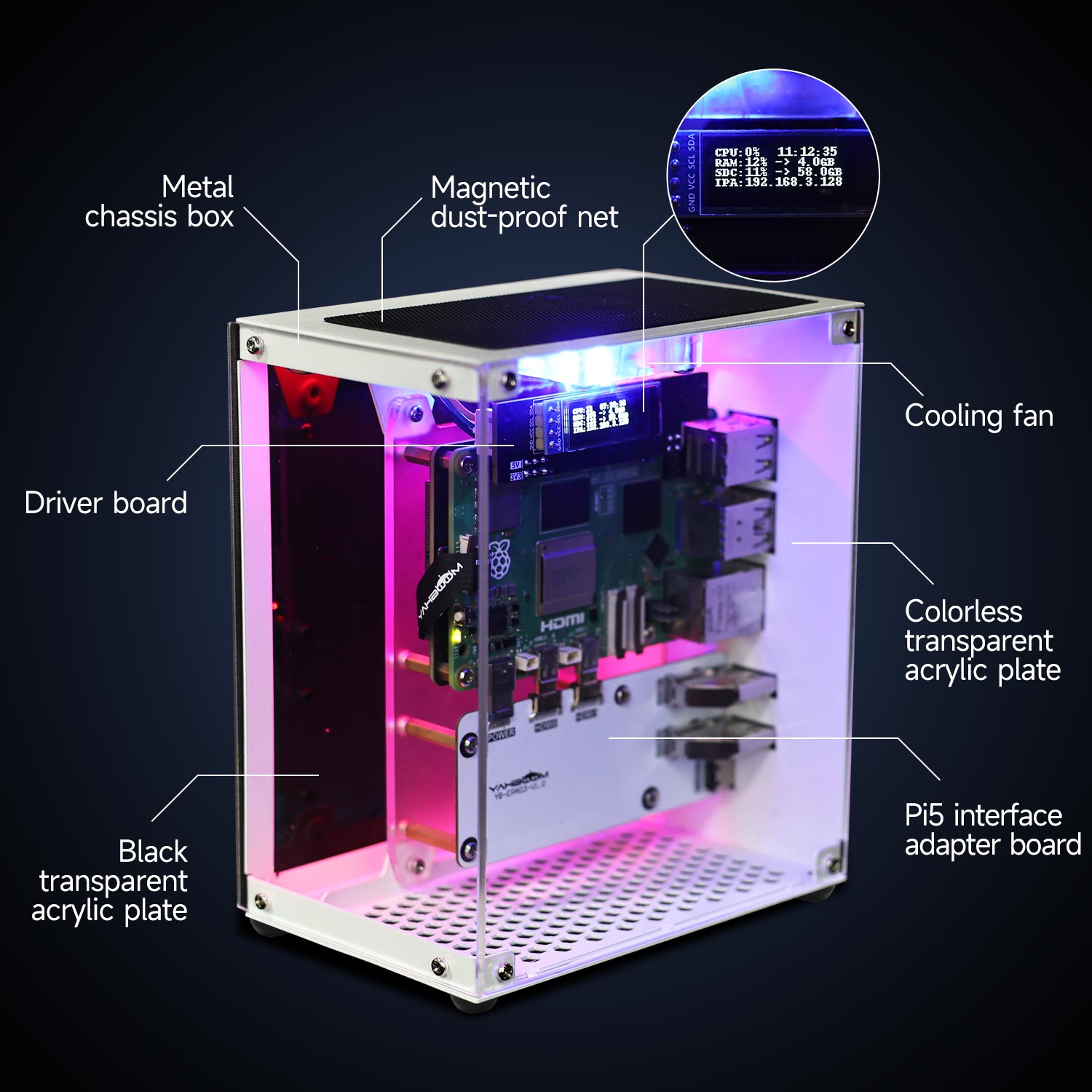 Zestaw ochronny Raspberry Pi 5 – Pi 5 Case recenzja i cena