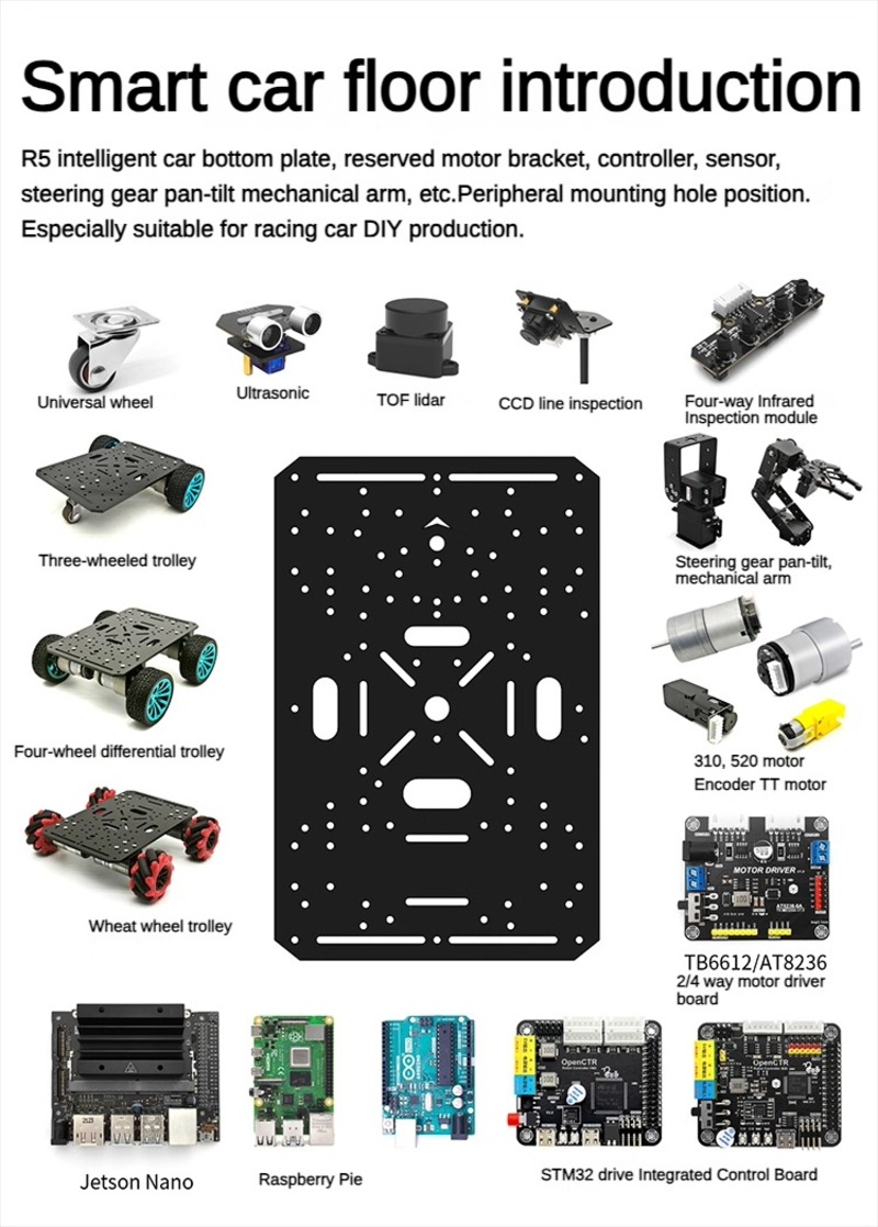 Podwozie robota 4WD z silnikie – Raspberry Pi Kit recenzja i cena