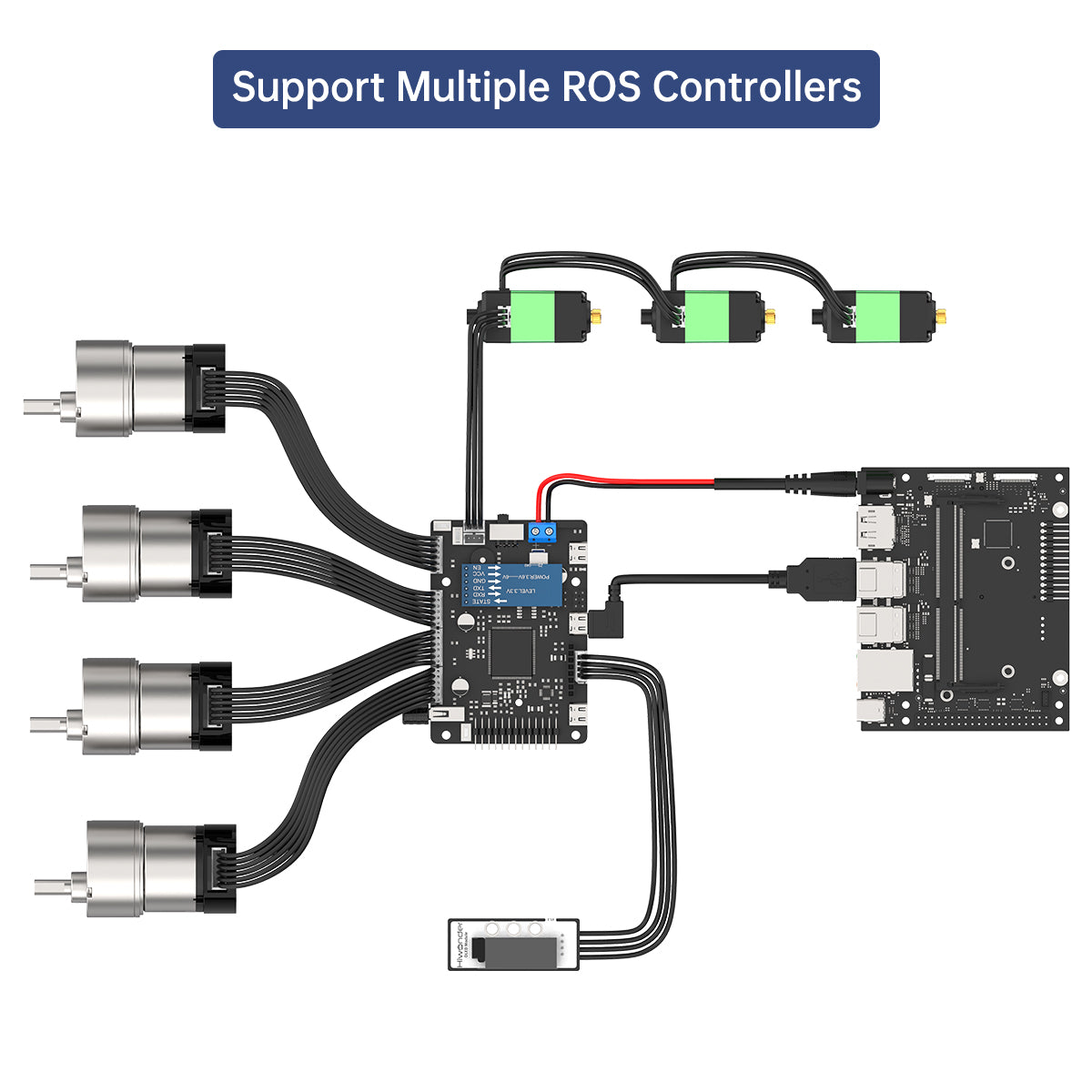 Płytka sterująca robotem ROS d – Raspberry Pi 4 recenzja i cena
